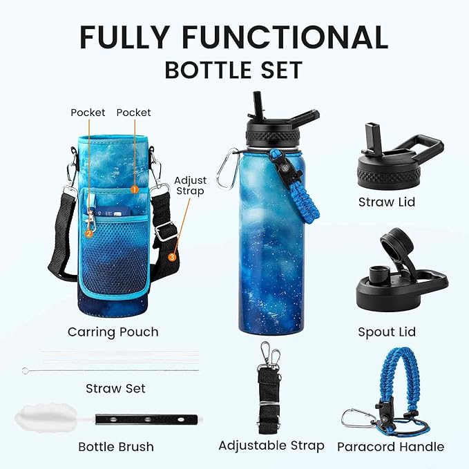 RAYMYLO Insulated Water Bottle 40 oz, Triple Wall Vacuum Stainless Steel (Cold for 36Hrs, Hot for 18Hrs), Leak Proof & Non-BPA, Modern Water Flask Jug with Paracord Handle & Straw Spout Lids
