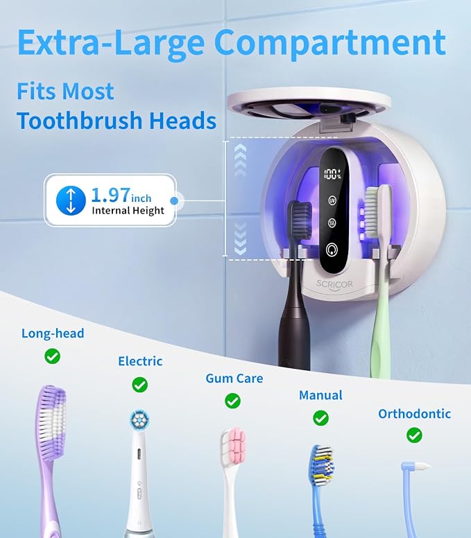 2026 Upgraded Toothbrush Holder with Dual UV & Heated Drying, Wall Mounted Toothbrush Organizer for Bathroom, Type-C Rechargeable Covered 2-Slot Storage for Manual and Electric Toothbrushes