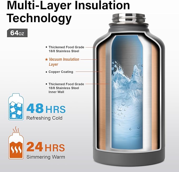 DYSANKY 64 oz Insulated Water Bottle | Upgraded Thickened Stainless Steel Water Jug for Gym and Hiking with Straw, Carrier Bag, Handle Strap | BPA-Free 64 oz