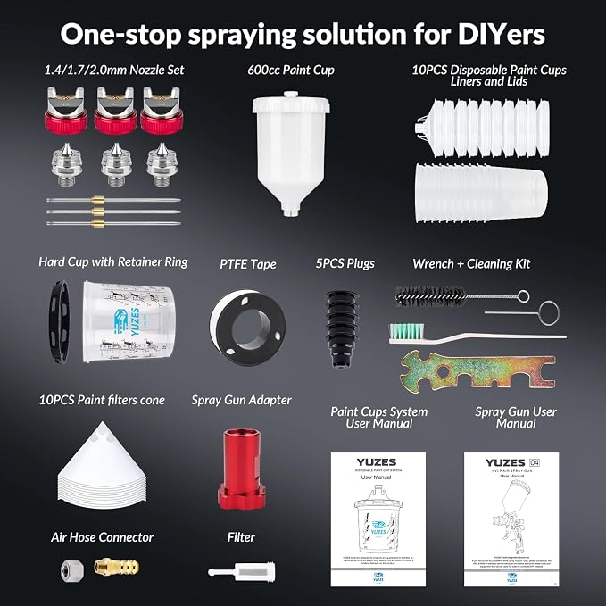 YUZES HVLP Spray Gun Kit, 1.4/1.7/2.0mm Nozzles, Automotive Paint Gun | For Smooth, Even Coverage, 3 Nozzle Sets, 10 Cup Liners, 600ml Mixing Cup, Adjustable Fan & Fluid, Automotive & DIY