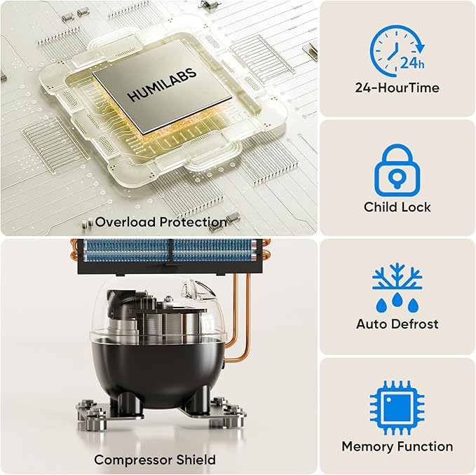 HUMILABS 1600 sq. ft. Dehumidifier for Basement, 21 Pint Dehumidifier for Home with Drain Hose, Auto Modes, 24H Timer, Child Lock, 37dB. Ideal for Bathrooms, Basements, and Large Rooms.