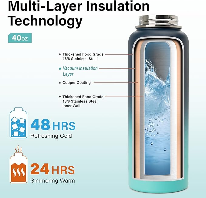 DYSANKY Insulated Water Bottle | Thickened Stainless Steel Vacuum Metal | Portable Sports Water Jug for Gym and Hiking with Straw, Carrier Bag, Handle Strap | BPA-Free 40 oz