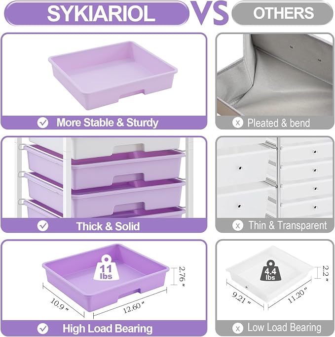 SYKIARIOL Rolling Cart with Drawers,Utility Cart With 8 Drawers and Wooden Tabletop for Living Room,Classroom,Bedroom,Bathroom,Dorm,Office,Purple