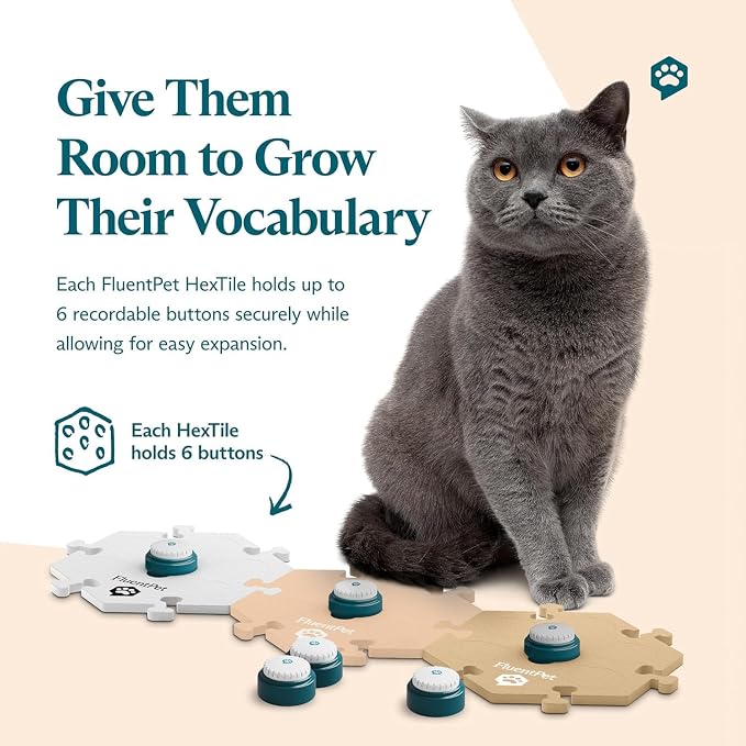 FluentPet Speak Up Get Started Kit with Clearer Upward-Facing Sound - 6 Recordable Buttons for Dogs & 3 Beige HexTiles | Dog & Cat Communication Buttons Set | with Batteries