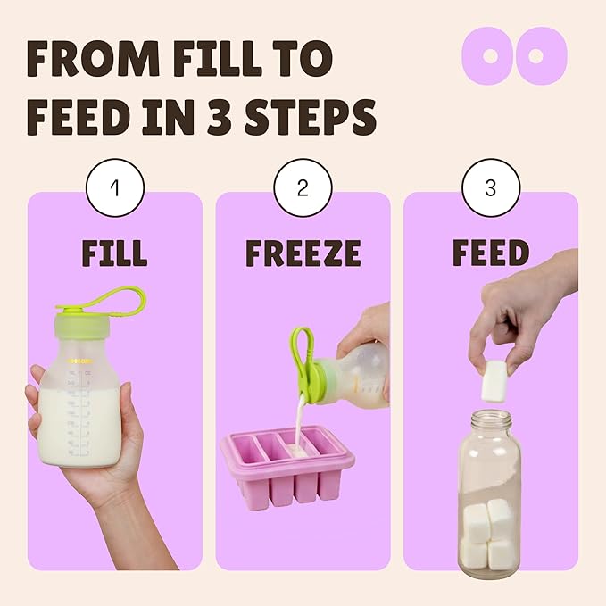 Breastmilk Storage Reusable Freezer Trays with Lid | Baby Food Cube 4pcs Complete Kit | 16 and 4-Cubes Silicone Durable Ultra Leak-Proof