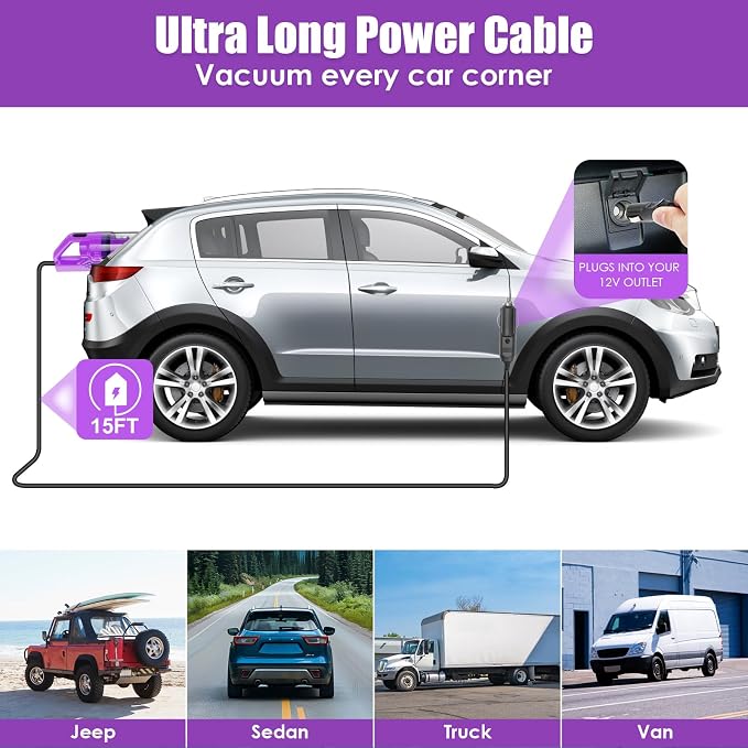 17PCS Car Cleaning Kit, Purple Car Interior Detailing Kit with High Power Handheld Vacuum, Detailing Brush Set, Windshield Cleaner, Cleaning Gel, Complete Auto Accessories for Women Gift