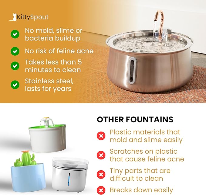 KittySpout Stainless Steel Cat Water Fountain Automatic Drinking Fountain, Quiet Circulating Water Bowl, Dishwasher Safe, Indoor Pet Fountain for Hydrated Healthy Cats (Stainless Steel, 4L Corded)