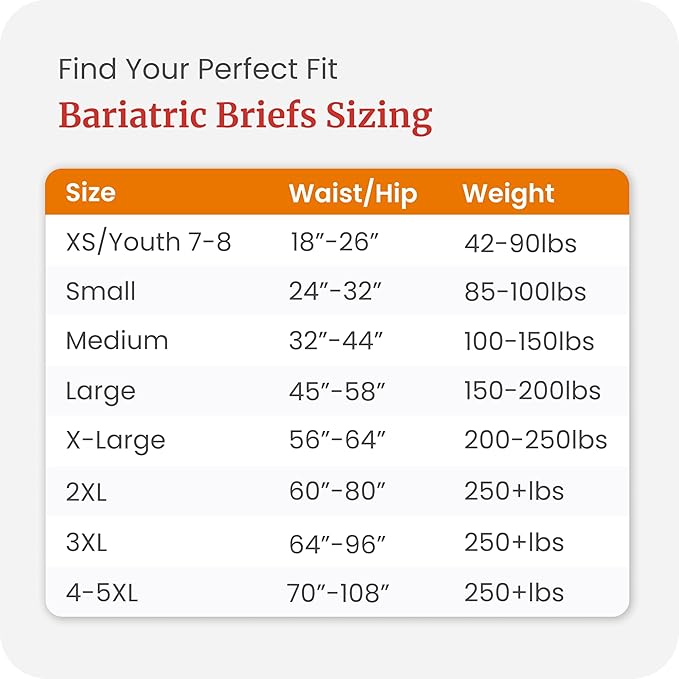 Tranquility Bariatric Disposable Briefs 3X-Large with HI-Rise High Waistline, Peach Mat Core & Secure Kufguard Technology for Skin Integrity, Latex-Free, 34oz Capacity, 32ct Case
