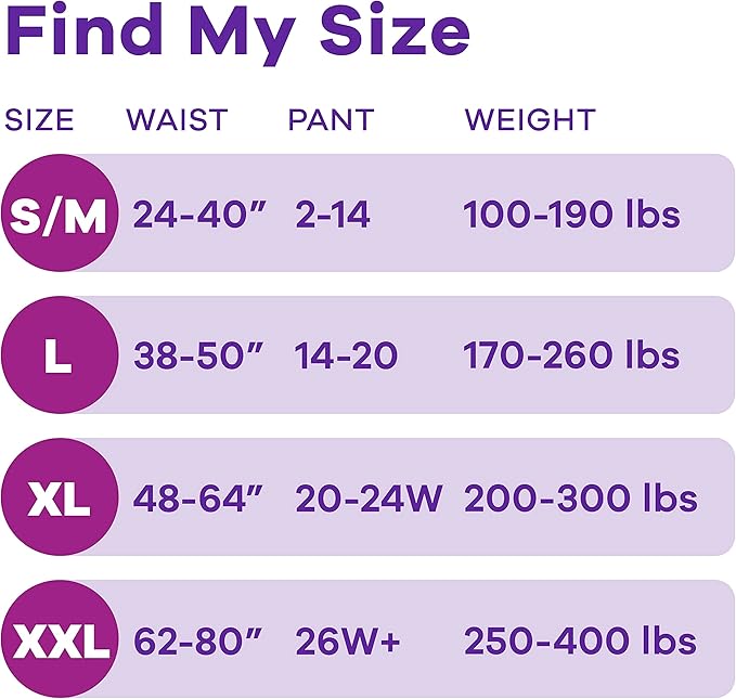 Always Discreet Adult Incontinence & Postpartum Underwear For Women, Size Small/Medium, Maximum Absorbency, Disposable, 32 Count x 2 Packs (64 Count total) (Packaging May Vary)