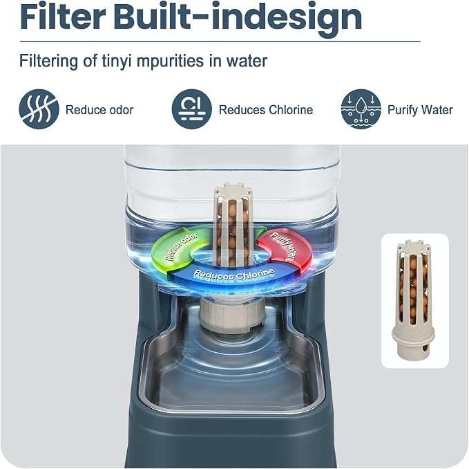 Automatic Cat Water Dispenser Gravity Stainless Steel Water Feeder Dog Waterer Feeder with Wide Mouth Bowl for Small Medium Dog Puppy Kitten (Filter &Ice Pack Included) 1Gallon Navy