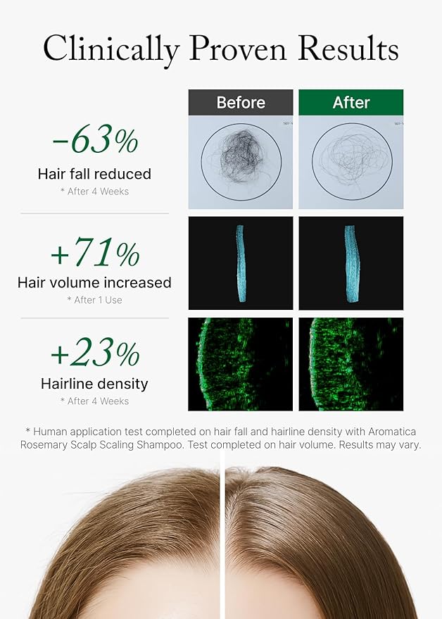 AROMATICA Rosemary Scalp Scaling Shampoo for Hair Growth - Korean Hair Care for Thinning Hair & Hair Loss, Natural Essential Oil, Vegan, Sulfate Silicone Paraben Free (13.53 oz)