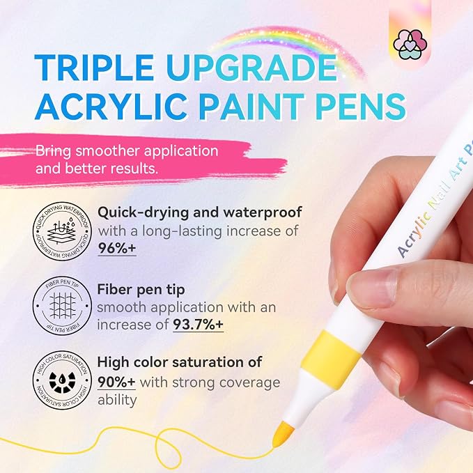 SAVILAND Nail Art Pens Set: 12 Summer Colors Nail Polish Pens for Nail Art, 10s Quick-Dry Waterproof Nail Art Pens with Fine Tips for Painting Nails, DIY Home Salon Manicure Beginners