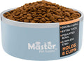 Master Pet Supply Stainless Steel Dog Bowls - 64 oz, Heavy Duty - Glacier Blue, Double Wall Extra-Thick Insulated, Non-Slip Pet Water Bowl for Dogs, Cats & Pets, Anti Rust Metal, Dish Washer Safe