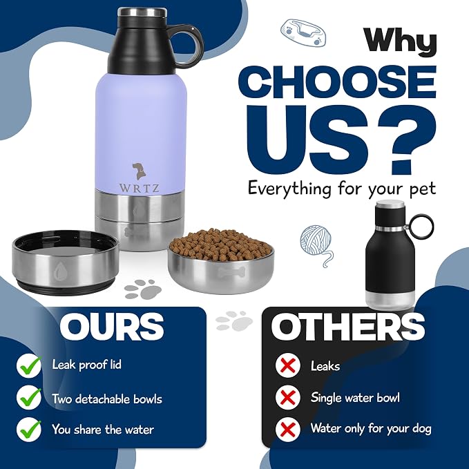 Portable Dog Water Bottle with 2 Removable Water Bowls for Dogs – Leak-Proof Insulated Stainless Steel Dog Water Bottle – Travel Accessories for Dogs - 32oz - Lavender