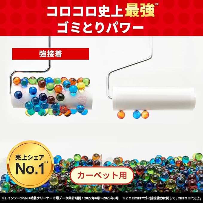 Corocoro High-grade Sc