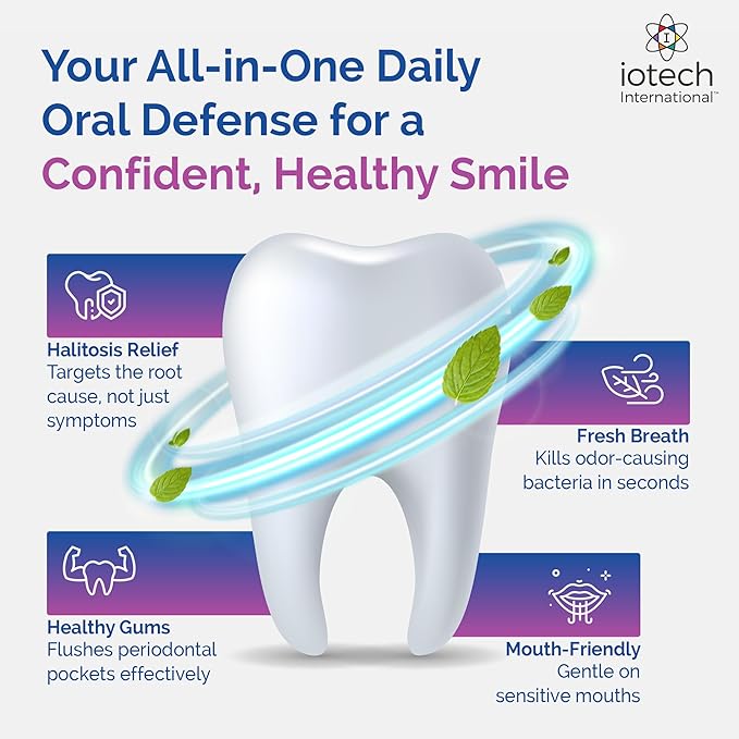 ioRinse Concentrated Irrigant with Active Molecular Iodine, Alcohol-Free Dental Irrigant, use with Water Flossers, and All Other Oral Irrigation Devices - Soft Mint - 33.8 oz