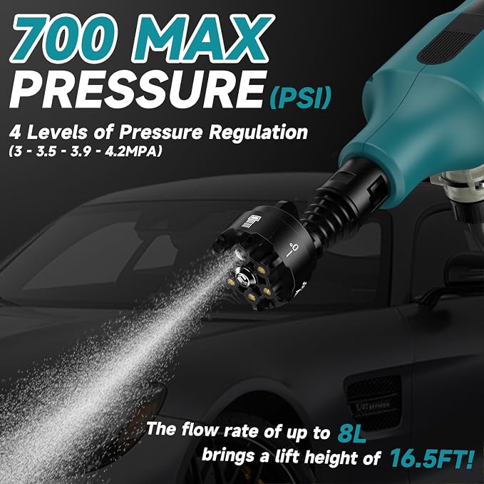 SLENJADFIN Cordless Portable Washer Compatible with Makita 18V Battery, Portable Handheld Cleaning Tool with Brushless Motor, 6-in-1 Nozzle, 4 Level Adjustable for Car Floor Fence Wall (Tool only)