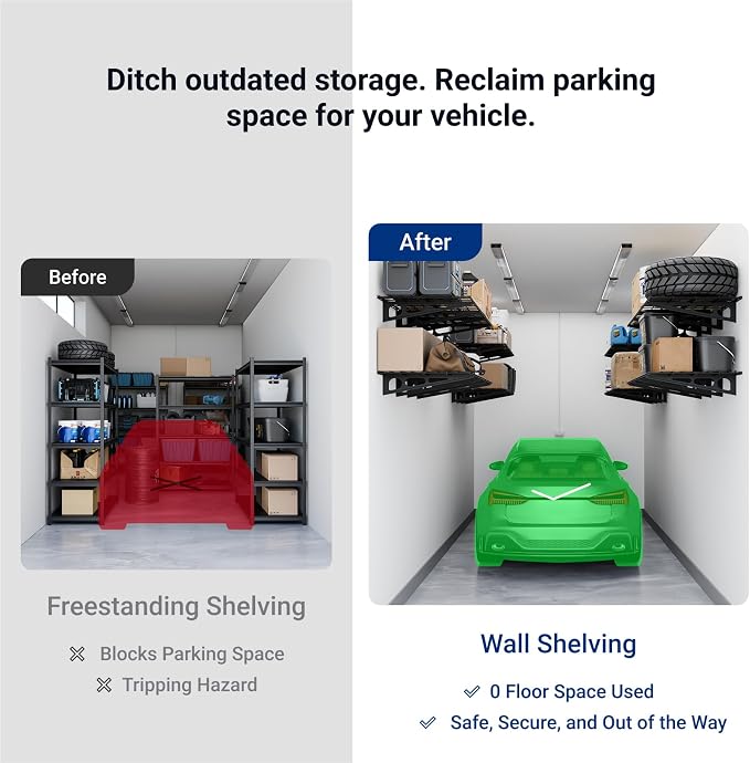 FLEXIMOUNTS 2x3ft Garage Shelving Wall-Mounted, 1-Pack Heavy-Duty Wall Shelving, Holds Up to 200 lbs, Garage Storage Rack for Organization & Storage Bins, Black, Classic Series