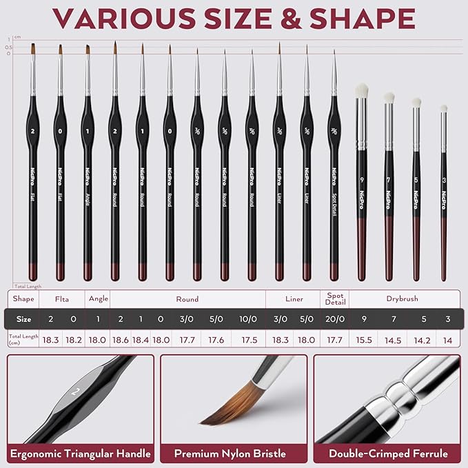 Nicpro Professional Miniature Painting Kit, Stay Wet Palette & 16PCS Detail Paint Brushes Drybrush with Nylon Bag, 100PCS Pallet Paper, 4PCS Sponge, Mixing Paint Saver Palette for Miniature Model