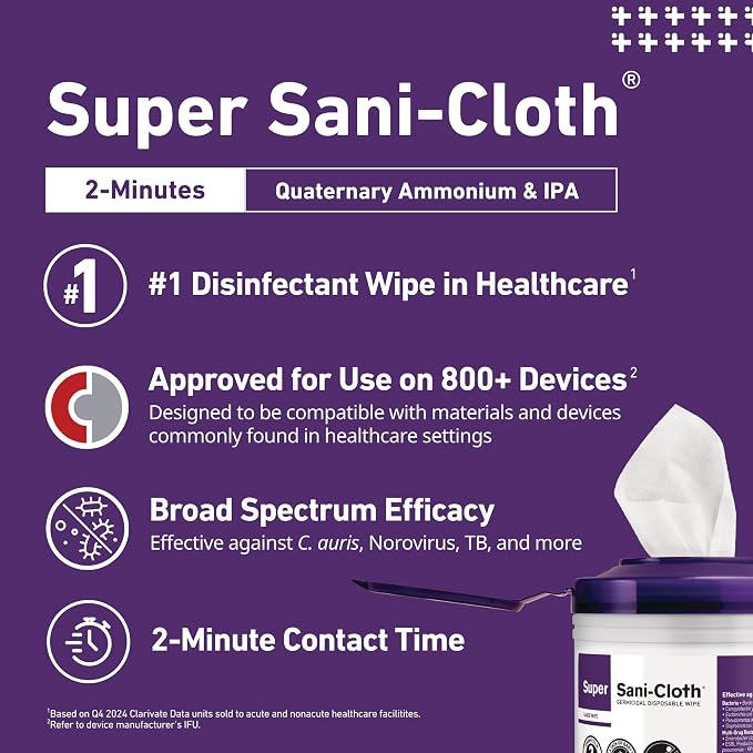 Super Sani-Cloth Disinfecting Cleaning Wipes, 12 Pack Case, 160 Count Each, Large Surface Wipes (6" x 6.75"), Multi-Surface Germicidal Cleaner for Home Health, Medical, Commercial Use