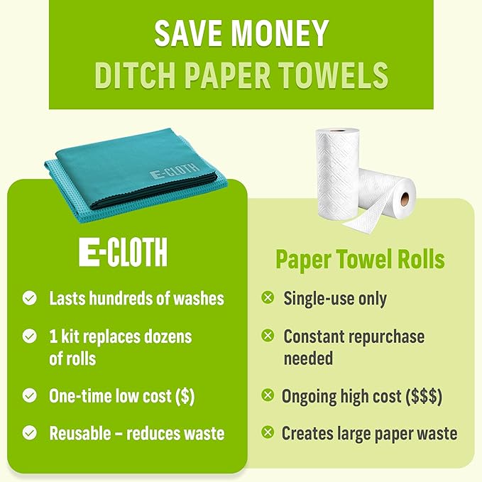 E-Cloth Microfiber Window Cleaning Cloth Kit - Glass Cleaning Cloth for Windows, Mirrors, Cars, Lenses, Eyeglasses, & More, Streak Free Clean, Machine Washable Reusable Towel - Green (2 Kits)