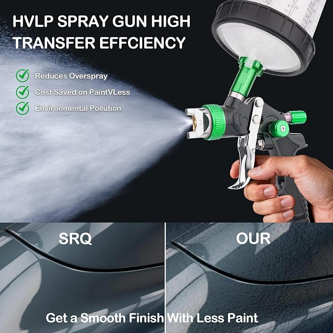 HVLP Air Spray Gun Kit Includes 10 Disposable 650ml Paint Cups with 1.4/1.7/2.0mm Nozzles. The Automotive Paint Spray Gun can be Used for Primer, Clear Topcoat Application (Green)