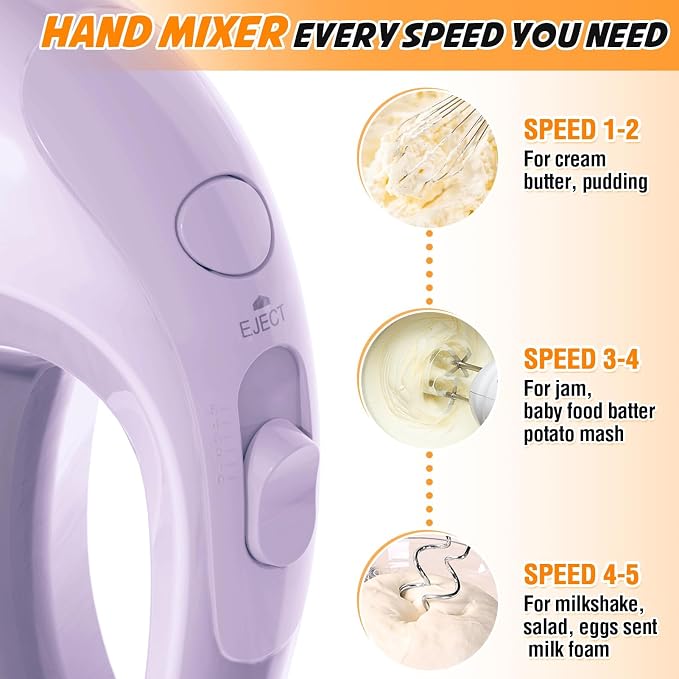 Handmixer Electric Handheld - 5 Speed Portable Kitchen Mixer Electric with 5 Stainless Steel Accessories Whisk, Food Beater for Whipping Mixing Cookies(Violet)