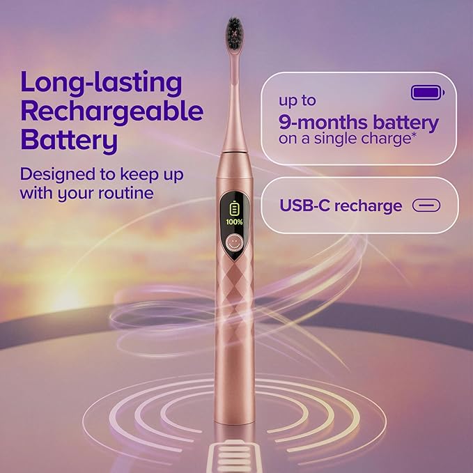 Burst Pro 2.0 Sonic Toothbrush for Adults (Rose Gold) | Electric Toothbrush with Smart Pressure Sensor | Soft Bristles | 5 Modes/Refined Scoring System | USB-C Charging | Magnetic Wall Mount