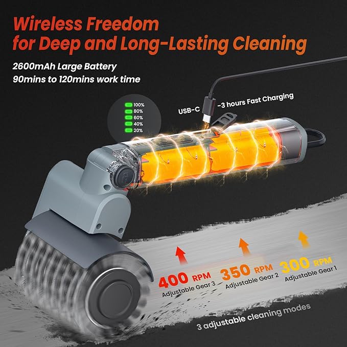 VOXPOA Electric Grill Brush for Outdoor Grill,3-in-1 Kit Cordless Rotary Grill Cleaner with 3-Speed Control&Angle Adjust,Safe for Cast Iron/Stainless-Steel Grates,Ideal BBQ Gifts for Men Dad