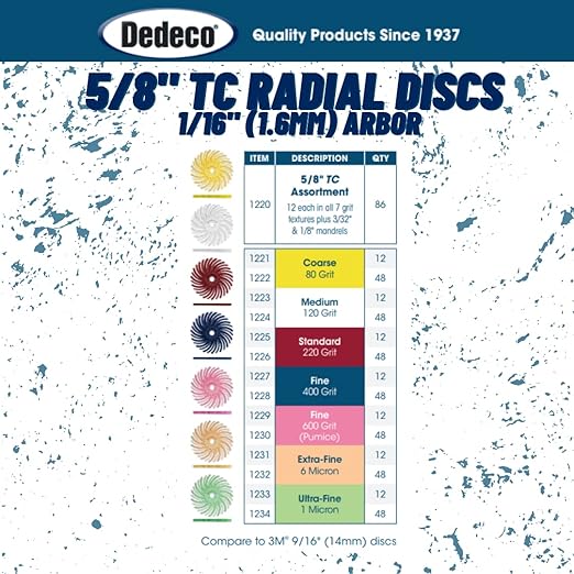 Dedeco Sunburst Radial Bristle Discs 48-Pack - 5/8" Curved - Blue 400 Grit (Fine) - Aluminum Oxide for Polishing & Finishing