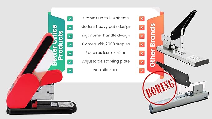 Better Office Products Heavy Duty Modern Stapler, Effortless Lever, 190 Sheet Capacity, 2,000 Heavy Duty Staples Included, Desk Stapler, Large Commercial Office Stapler (Red)