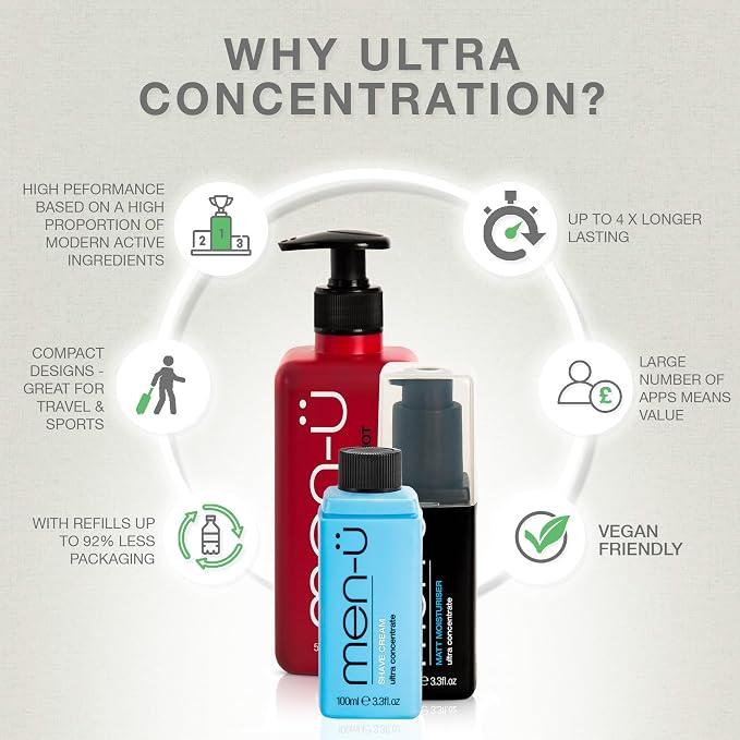 men-ü SHAVE CREAM REFILL KITw/UP TO 165 SHAVES, mens shaving cream with Long Lasting/Ultra-Concentrate Formula with Tea Tree oil/Lubricants & Moisturisers, shaving cream mens 100ml x 2…