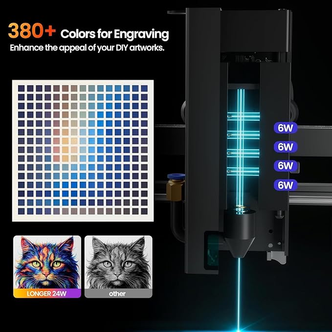 Longer Ray5 20W Laser Engraver with Air Assist Kit 3-in-1 Rotary Roller Kit DIY CNC Laser Cutter Tool for Metal Glass Wood,Engraving Area 400 * 365mm