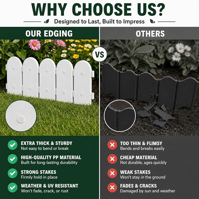 Garden Border Edging: Wooden Fence Design - 16pcs White Yard Landscaping Fence Liner Lawn Edge Barrier - 20ft Kit of Decorative Lawn Landscape Panels Elements-Landscaping Edging-GMT-10374-D16