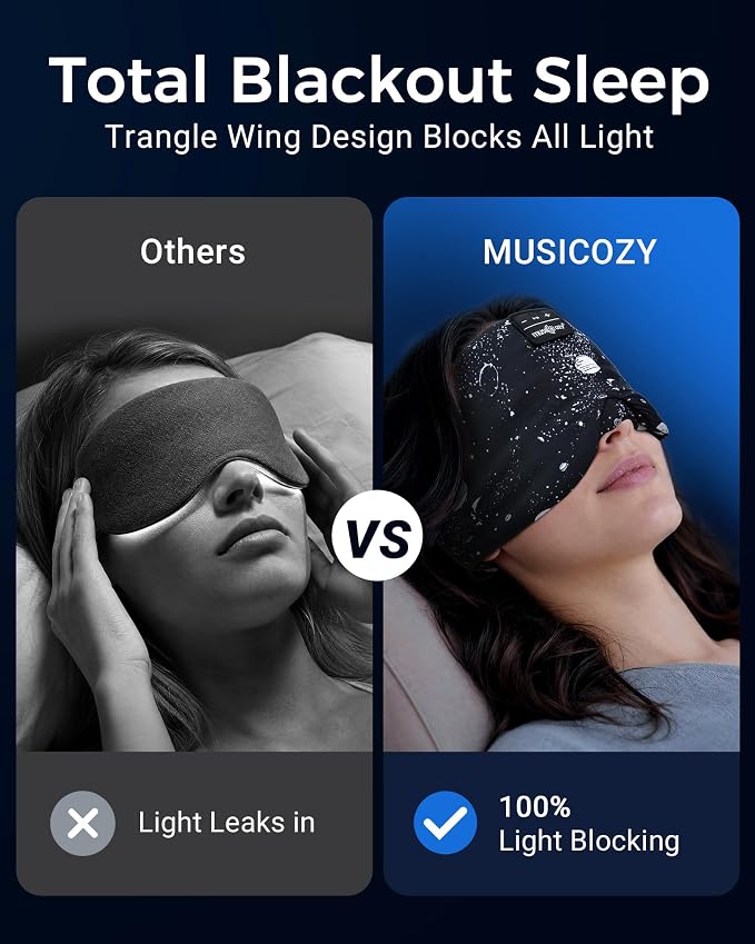 MUSICOZY Sleep Headphones Bluetooth Sleep with Headphones Eye Wireless Bluetooth 5.4 with Adjustable Headband Total Blackout for All Night Sleep, Travel & Nap