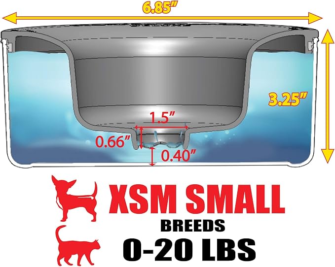 Tritan Plastic Dripless Water Bowl with Lid – Holds 1.25Qt, Reduces Spills & Trails Up to 85%+, Water Bowl for one XSM Small Breed Dog (0-20 lbs), The Original Slobber Stopper