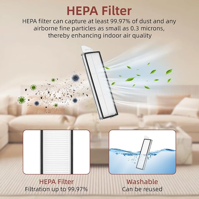 36 Pack S8 MaxV Ultra Accessories Kit Compatible with Roborock S8 Max/MaxV Ultra Robot Vacuum,Main Brushes,Dust Bags,Mop Cloths,Edge Mop Cloths,Filters,Side Brushes,Self-Main Brush