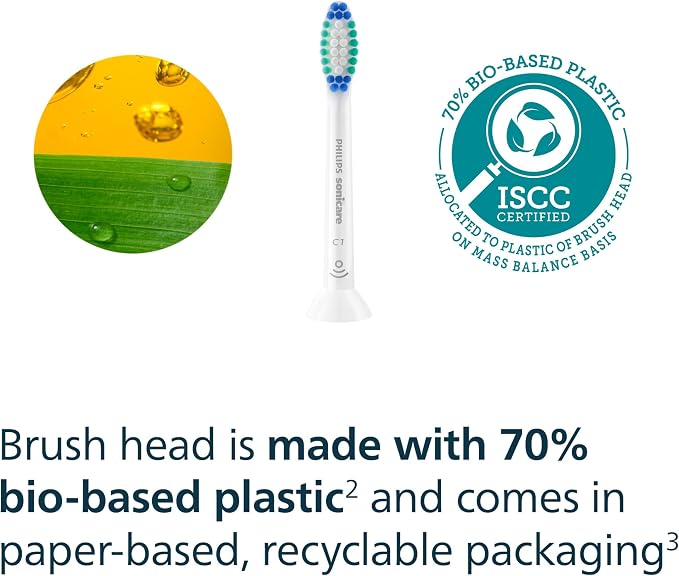 Philips Sonicare C1 SimplyClean Brush Heads, 2-Pack, 6 Month Supply, White | 200% More Plaque Removal¹, BrushSync Reminder, Up To 62,000 Bristle Movements Per Min, HX6012/77