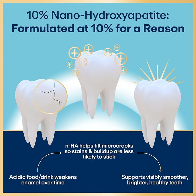 Lumineux 10% Nano Hydroxyapatite Whitening Toothpaste, 3.75 oz | Fluoride free gentle formula, clinically supported NASA-developed nHA that remineralizes for strong enamel & bright teeth