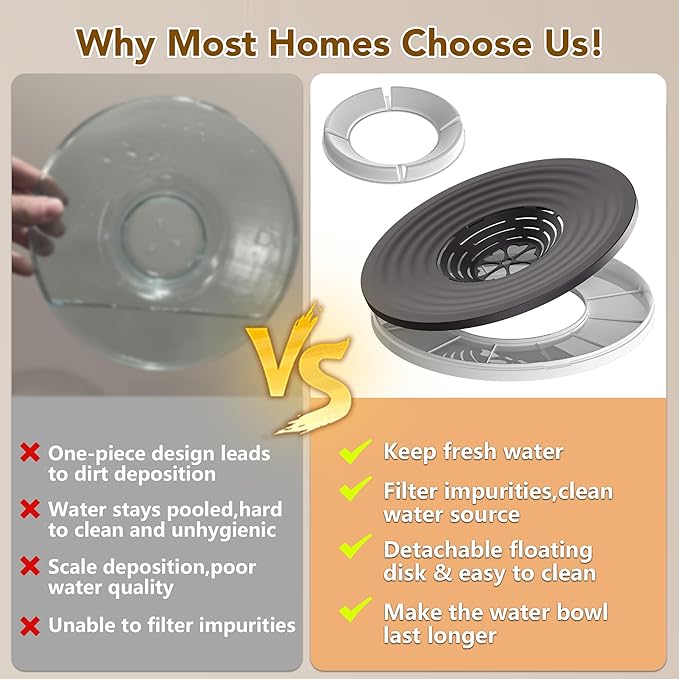 UPSKY 12L Dog Water Bowl No Spill Stainless Steel for Slow Drinking Beige | Large Capacity, Spill-proof, Non-slip Design, Durable, For Large Dogs, Messy Drinkers & Multi-pet Homes, Outdoor / Indoor