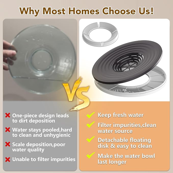 UPSKY 8L Dog Water Bowl No Spill Stainless Steel for Slow Drinking Blue | Large Capacity, Spill-proof, Non-slip Design, Durable, For Large Dogs, Messy Drinkers & Multi-pet Homes, Outdoor / Indoor