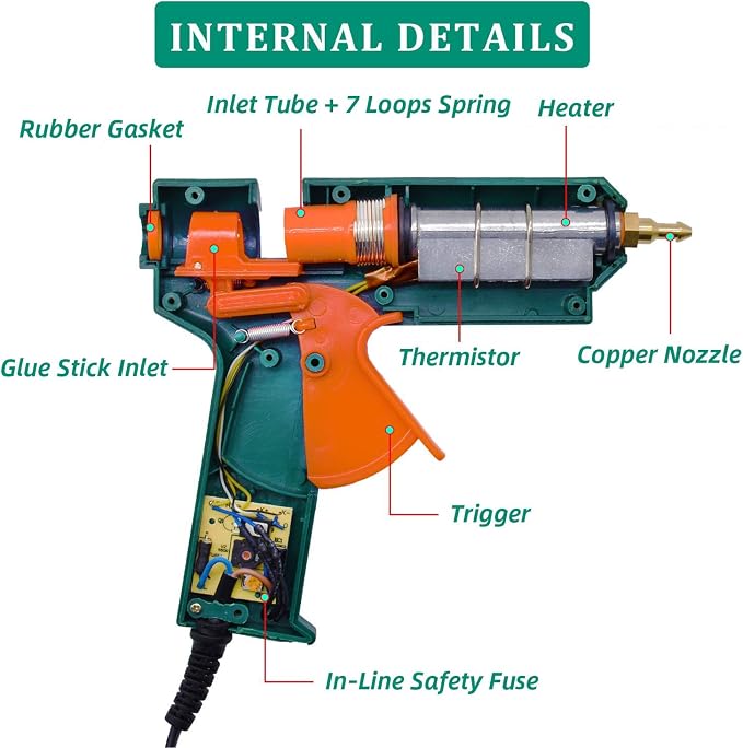 BOSWELL 150W Full Size Hot Glue Gun with 6 Copper Nozzles, Luxury Set | 150 Watts Temperature Adjustable Professional Craft Repair Melting Thermo DIY Tool Includes 5Pcs Highly Viscous Glue Sticks