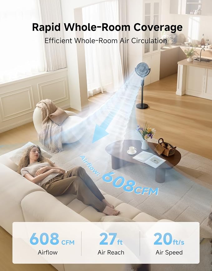 DREAME Pedestal Air Circulator Fan FC15 for Bedroom, Black | Oscillating Standing Fan with Ultra Turbo Flow, 9 Speeds 3 Modes, Height-Adjustable, Washable Pre-Filter, LED Screen, Timer