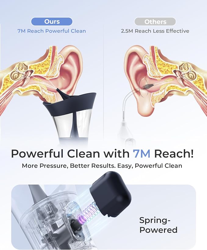 KAUGIC Manual Ear Wax Cleaner – Safe, Comfortable & Easy to Use Seamless One-Hand Operation, Dark Blue | Gentle Ear Irrigation Tool, Effortless Hand-Controlled Flow, Soft Silicone Tips, Comfortable Ergonomic Grip, FSA/HSA Eligible