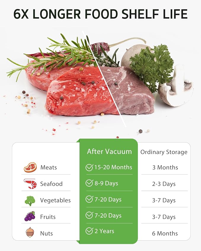 Syntus 60 Pcs Reusable Vacuum Sealer Bags for Food, S+M+L | 8x10+10x13.8+11.8x13.8, Upgraded Air Valve, Microwave Freezer Sous Vide, Food Storage, Leak-Proof, for Compact Vacuum Sealer
