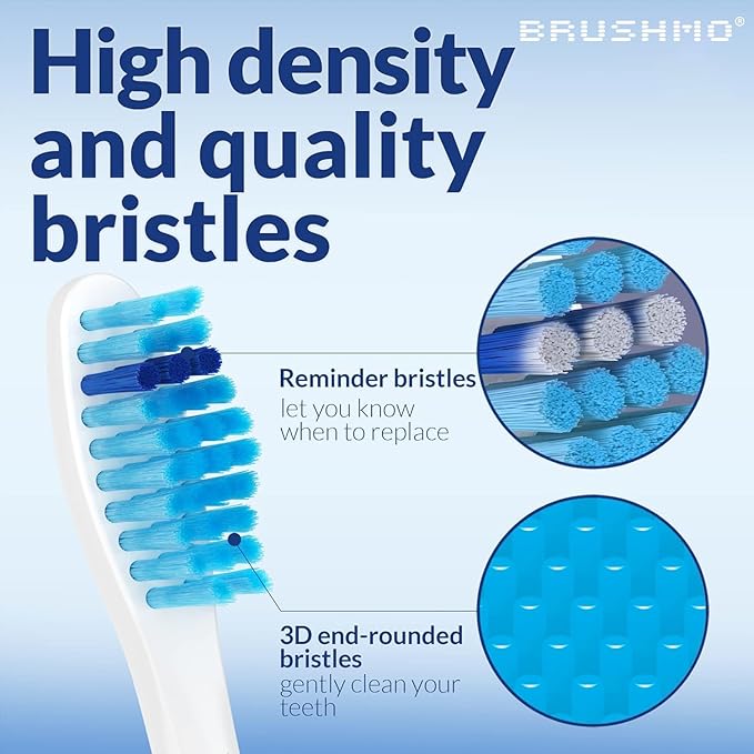 Brushmo e-Series Sensitive Replacement Toothbrush Heads, Compatible with Philips Sonicare Screw-on Electric Toothbrush Handles, 6 Standard Replacement Heads, Ultra Soft Dupont Bristles, BM756, White
