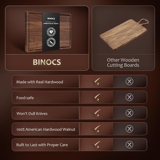 Walnut Wooden Cutting Boards for Kitchen, Solid Wood Cutting Board Set - Charcuterie & Chopping Butcher Block for Meat - Kitchen Gadgets Gift (Walnut 17in*12in)