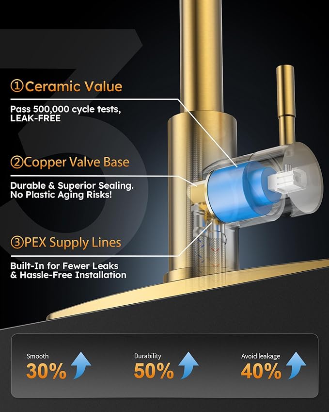 Brushed Gold Kitchen Faucet with Soap Dispenser, WOWOW Stainless Steel Kitchen Faucet for Sink, Single Handle Luxurious Gold Kitchen Sink Faucet with Sprayer