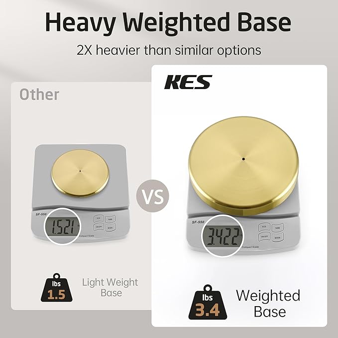 KES Gold Toilet Paper Holder Stand 26" H (Taller Version), Free Standing Toilet Paper Roll Holder with Weighted Base for Bathroom, Rustproof SUS304 Stainless Steel Brushed Gold, BPH283S66-BZ