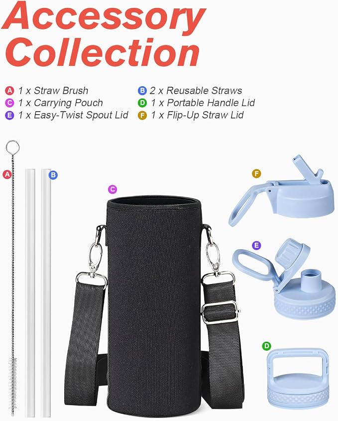 Water Bottle 40 oz Insulated with Straw&Brush, Coolflask Vaccum Stainless Steel Metal 3 Lids Water Flask for Sports, Gym or Office, Keep Cold 48H Hot 24H, Light Blue
